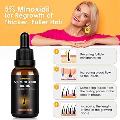 5% Minoxidil Extreme Hair Growth